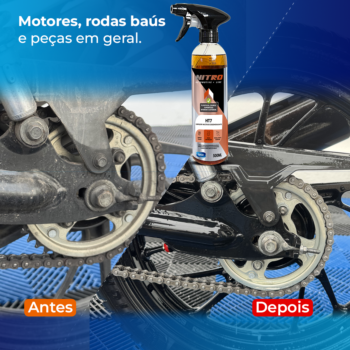 HT7-Desengraxante Multiuso Limpeza Pesada